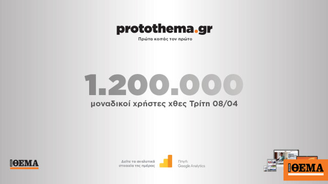 1.200.000 μοναδικοί χρήστες ενημερώθηκαν χθες Τρίτη 8 Απριλίου από το protothema.gr 1.200.000 μοναδικοί χρήστες ενημερώθηκαν χθες Τρίτη 8 Απριλίου από το protothema.gr