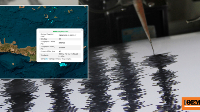 Τι λένε οι σεισμολόγοι για τον σεισμό 5,7 Ρίχτερ που ταρακούνησε την Κρήτη: «Υπήρχε alert, από τις 14/4 είχαμε προσεισμική ακολουθία»