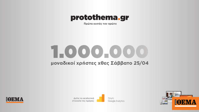 1.000.000 μοναδικοί χρήστες ενημερώθηκαν χθες Σάββατο 25 Απριλίου από το protothema.gr