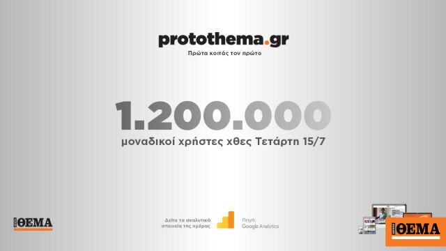1.200.000 μοναδικοί χρήστες ενημερώθηκαν χθες Τετάρτη 15 Ιουλίου από το protothema.gr