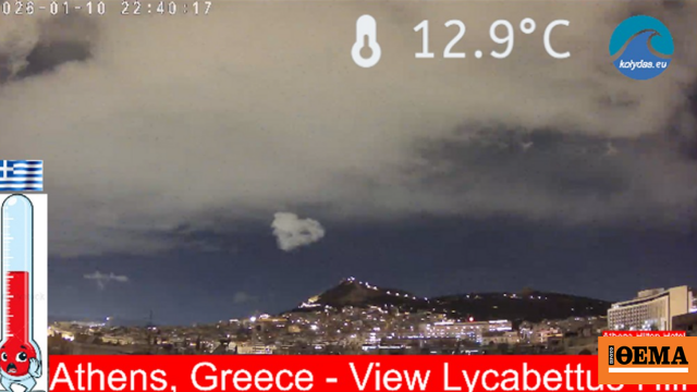 Η φωτογραφία που ανάρτησε ο Θοδωρής Κολυδάς